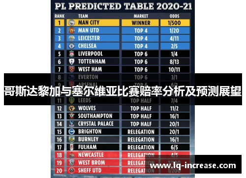 哥斯达黎加与塞尔维亚比赛赔率分析及预测展望 哥斯达黎加与塞尔维亚比赛赔率分析及预测展望